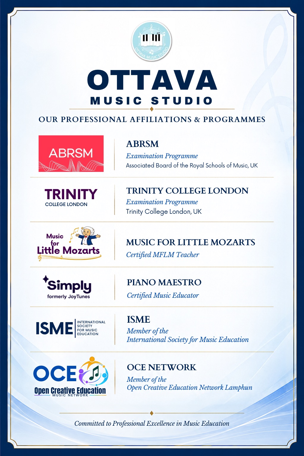 Ottava Music Studio Affiliations
